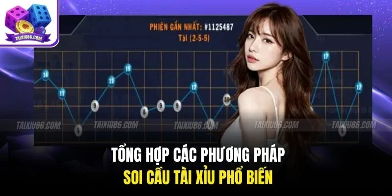 Tổng hợp các phương pháp soi cầu tài xỉu phổ biến